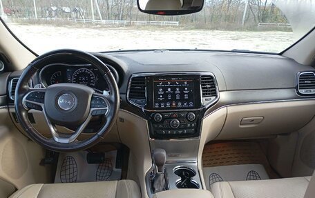 Jeep Grand Cherokee, 2019 год, 3 286 620 рублей, 5 фотография