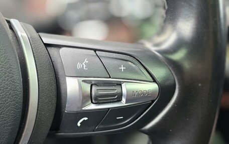 BMW X2, 2021 год, 3 700 000 рублей, 19 фотография