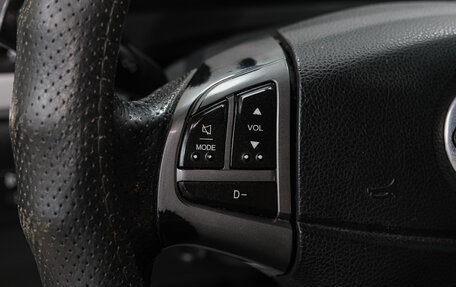 SsangYong Actyon II рестайлинг, 2013 год, 999 000 рублей, 21 фотография