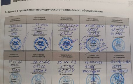 Hyundai Solaris II рестайлинг, 2017 год, 15 фотография