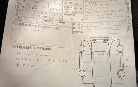 BMW 3 серия, 2018 год, 1 900 000 рублей, 6 фотография