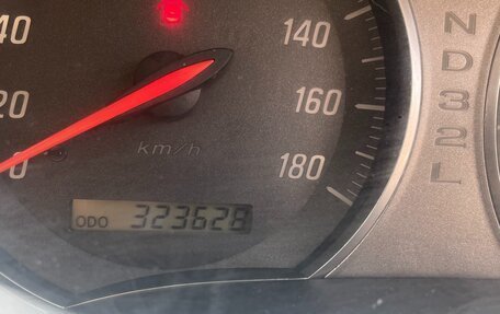 Toyota Mark II IX (X110), 2001 год, 870 000 рублей, 19 фотография