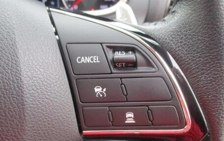 Mitsubishi Eclipse Cross, 2018 год, 1 508 027 рублей, 19 фотография