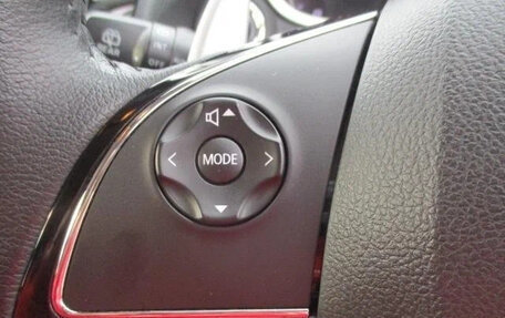 Mitsubishi Eclipse Cross, 2018 год, 1 508 027 рублей, 18 фотография