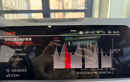 BMW X5, 2022 год, 7 000 272 рублей, 11 фотография