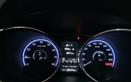 Hyundai ix35 I рестайлинг, 2015 год, 1 290 000 рублей, 12 фотография