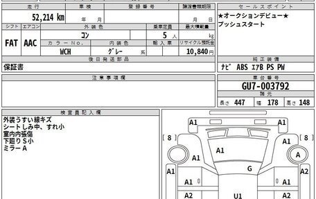 Subaru Impreza IV, 2022 год, 1 270 272 рублей, 3 фотография