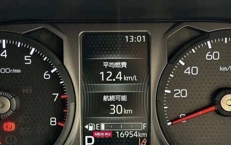 Daihatsu Taft, 2021 год, 1 200 000 рублей, 9 фотография