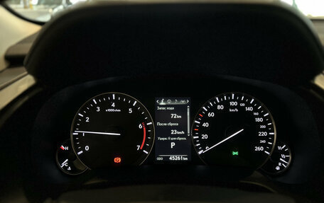 Lexus RX IV рестайлинг, 2020 год, 5 178 000 рублей, 13 фотография