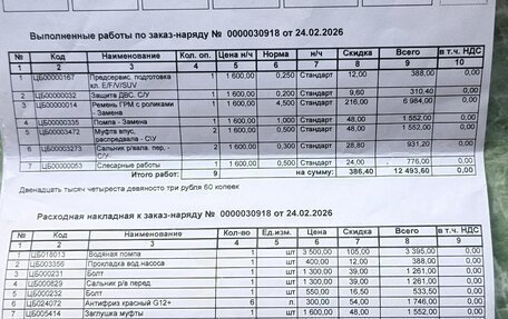 Volvo S40 II, 2004 год, 690 000 рублей, 24 фотография