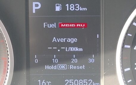 Hyundai Avante, 2019 год, 1 300 000 рублей, 6 фотография