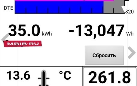 Nissan Leaf I, 2011 год, 900 000 рублей, 7 фотография