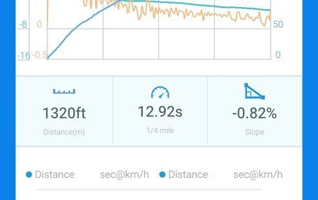 Subaru Legacy III, 1999 год, 920 000 рублей, 5 фотография