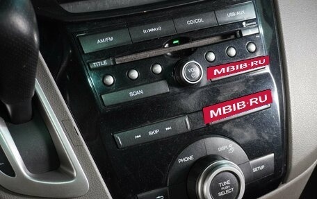 Honda Odyssey (North America) IV, 2012 год, 2 229 000 рублей, 24 фотография