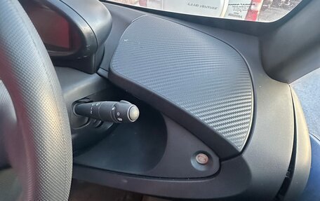 Renault Twizy, 2019 год, 600 000 рублей, 17 фотография