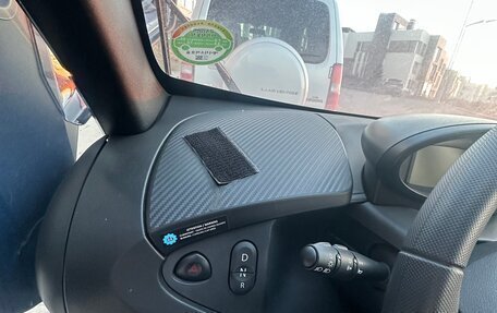 Renault Twizy, 2019 год, 600 000 рублей, 14 фотография