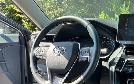 Toyota Venza, 2024 год, 4 000 009 рублей, 9 фотография