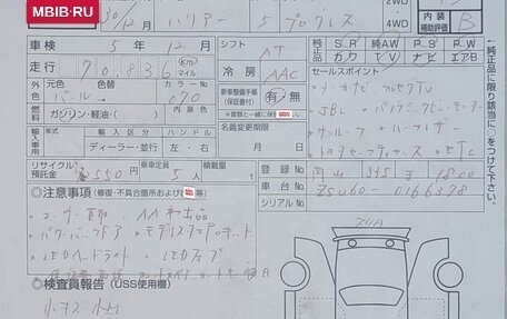 Toyota Harrier, 2018 год, 3 350 000 рублей, 30 фотография