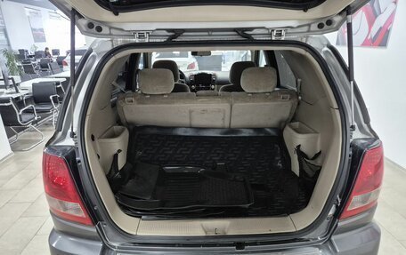 KIA Sorento IV, 2002 год, 496 000 рублей, 8 фотография