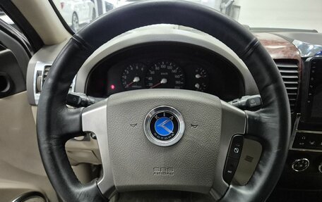 KIA Sorento IV, 2002 год, 496 000 рублей, 19 фотография