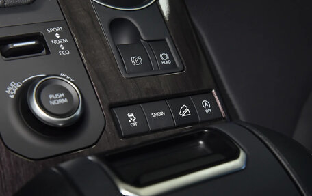 Toyota Highlander, 2026 год, 5 200 000 рублей, 26 фотография