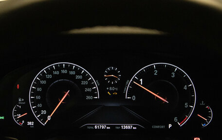 BMW 6 серия, 2018 год, 3 950 000 рублей, 11 фотография