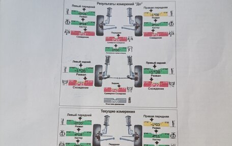 Chery Tiggo 4 I рестайлинг, 2019 год, 1 150 000 рублей, 8 фотография