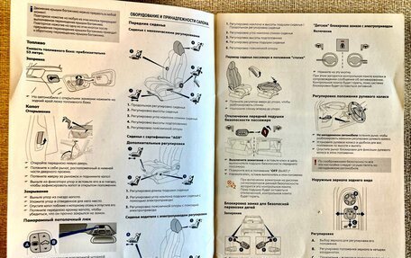 Peugeot 3008 II, 2017 год, 2 250 000 рублей, 32 фотография