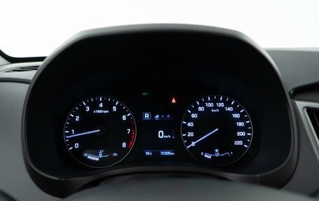 Hyundai Creta I рестайлинг, 2020 год, 1 915 444 рублей, 20 фотография