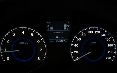 Hyundai Solaris II рестайлинг, 2012 год, 775 000 рублей, 12 фотография