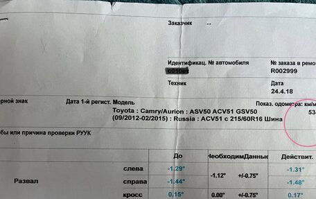 Toyota Camry, 2013 год, 1 780 000 рублей, 12 фотография