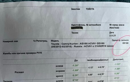 Toyota Camry, 2013 год, 1 780 000 рублей, 14 фотография