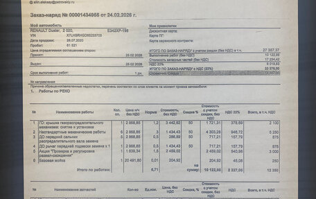 Renault Duster I рестайлинг, 2020 год, 1 800 000 рублей, 9 фотография