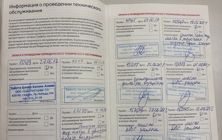 Toyota RAV4, 2014 год, 1 790 000 рублей, 11 фотография