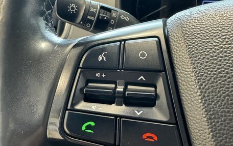 Hyundai Creta I рестайлинг, 2018 год, 2 058 000 рублей, 15 фотография