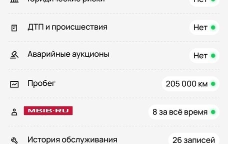 Porsche Cayenne III, 2012 год, 2 700 000 рублей, 18 фотография