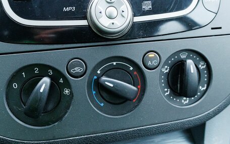 Ford C-MAX I рестайлинг, 2007 год, 462 200 рублей, 20 фотография