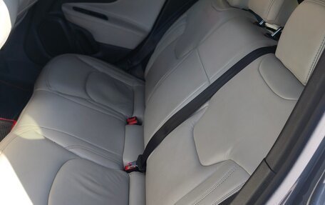 Jeep Renegade I рестайлинг, 2020 год, 2 000 000 рублей, 10 фотография