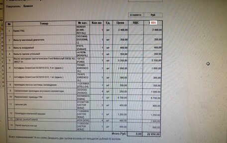 Ford Focus II рестайлинг, 2010 год, 575 000 рублей, 12 фотография