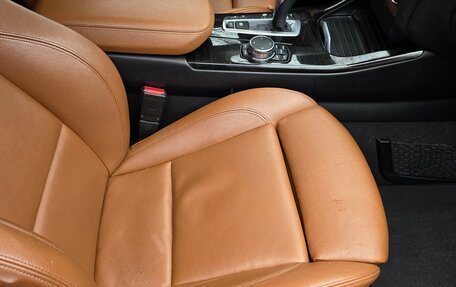 BMW X4, 2016 год, 3 290 000 рублей, 12 фотография