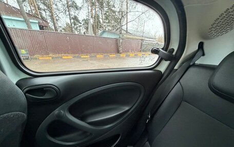 Smart Forfour II, 2016 год, 800 000 рублей, 28 фотография