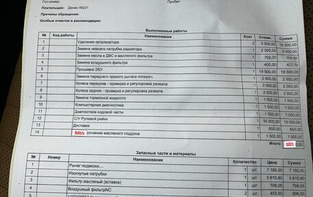 Mercedes-Benz S-Класс, 2008 год, 1 870 000 рублей, 25 фотография