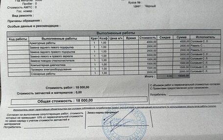 Mercedes-Benz S-Класс, 2008 год, 1 870 000 рублей, 31 фотография