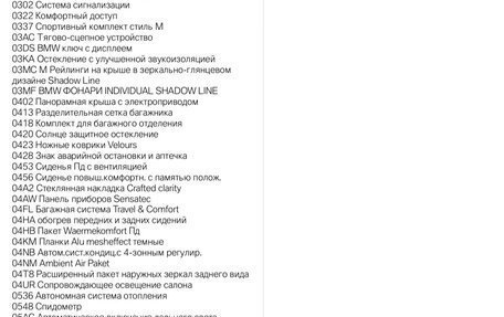 BMW X5, 2021 год, 9 500 000 рублей, 31 фотография