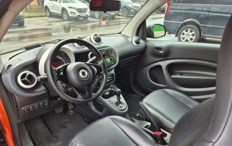 Smart Fortwo III, 2018 год, 950 000 рублей, 15 фотография