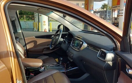 KIA Sorento III Prime рестайлинг, 2016 год, 1 950 000 рублей, 6 фотография