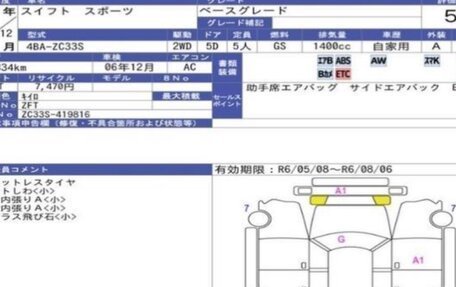 Suzuki Swift V, 2021 год, 2 000 000 рублей, 22 фотография