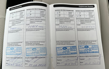 Land Rover Range Rover Velar I, 2020 год, 4 950 000 рублей, 14 фотография