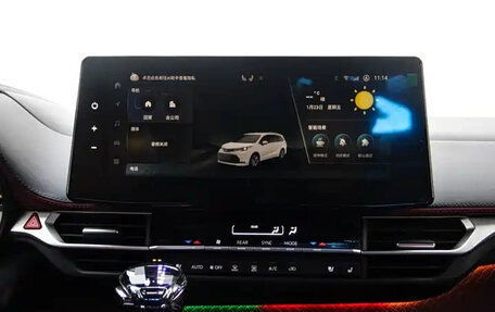 Toyota Sienna, 2026 год, 10 500 000 рублей, 22 фотография