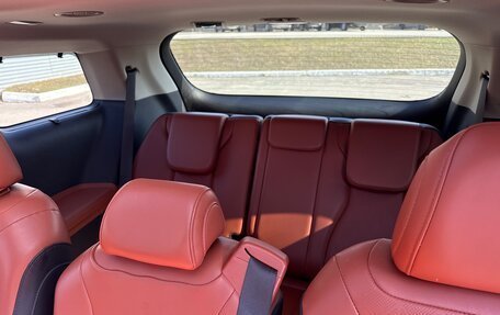 KIA Carnival, 2021 год, 5 200 000 рублей, 8 фотография